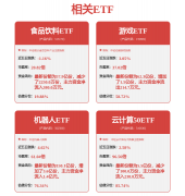 小巧轮胎：
