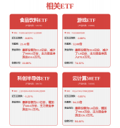  股市必读：