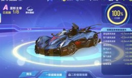 qq飞车蛇年最新t4爆料,QQ飞车T4版本全新爆料揭秘