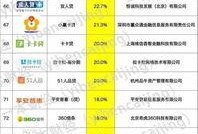 催收最新爆料,最新爆料揭示行业乱象