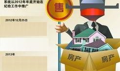 北京公务员爆料事件最新,揭秘事件背后真相与影响