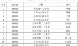 围场二中爆料事件最新进展,最新调查进展及后续影响揭晓