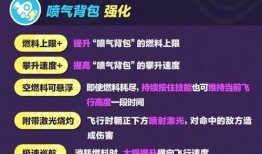 超燃竞技场最新更新爆料,技能革新，战力升级，热血再燃！