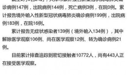 天津最新爆料新冠病例,追踪病毒变异，共筑防疫防线