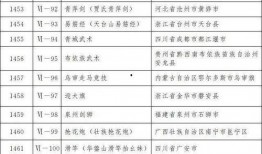 竹山农香最新爆料消息,最新爆料带你探秘农产品背后的故事