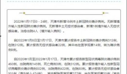 天津最新爆料新冠病例,追踪病毒变异，共筑防疫防线